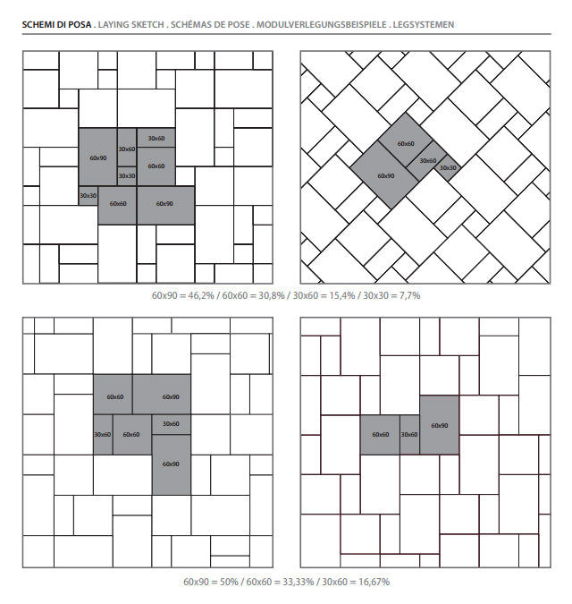 Chantilly Melange 30x30 fichas