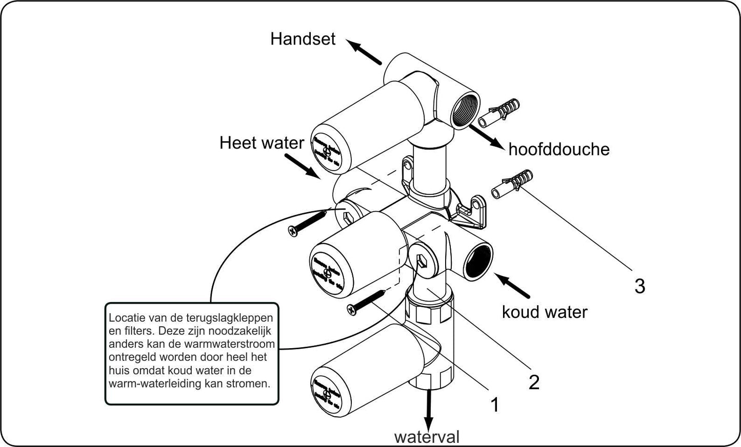 Wiesbaden inbouwdeel 3-wegs douchethermostaat