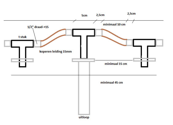 Wiesbaden Caral inbouw-wastafelmengkraan 2-knops | Chroom - WDtegels