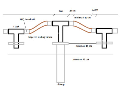 Wiesbaden Caral inbouw-wastafelmengkraan 2-knops | Chroom - WDtegels