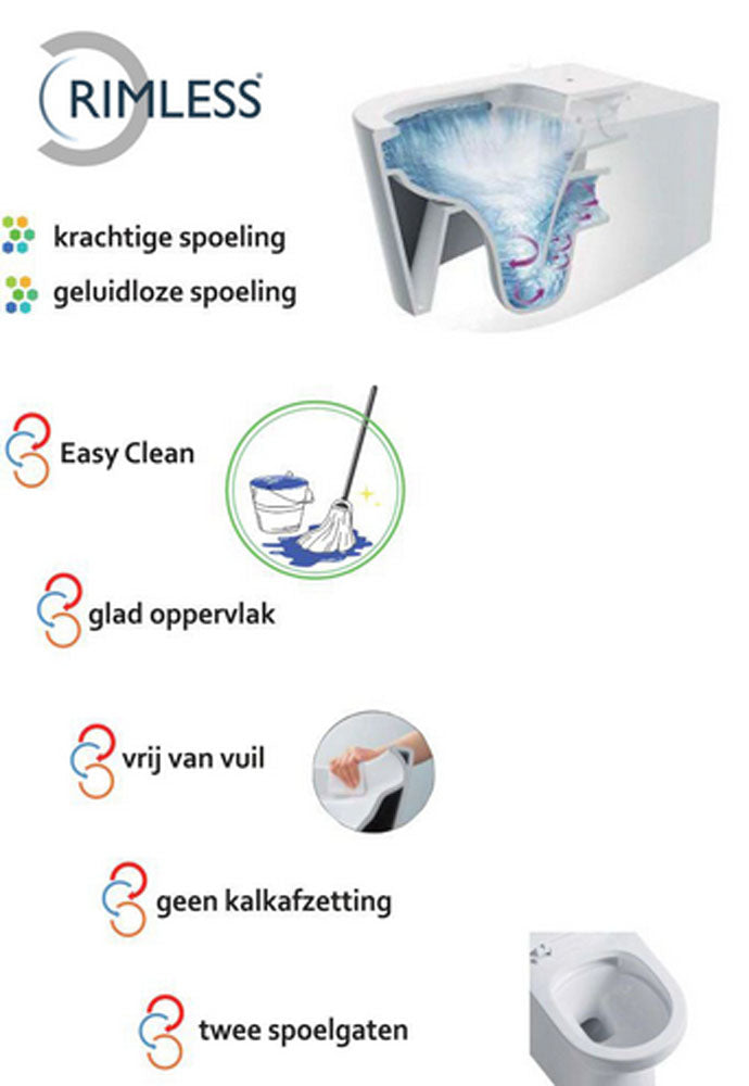Wiesbaden Flow rimless wandcloset met nano coating 55cm + zitting diepspoel wit - WDtegels