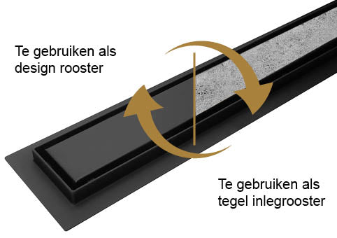 Douchegoot met flens en tegelrooster | 90x7cm | Mat zwart - WDtegels