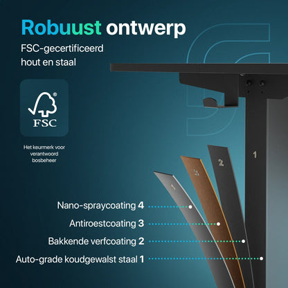 Flowsense Zit Sta Bureau - Verstelbaar Elektrisch Bureau - 140 x 60 cm - WDtegels