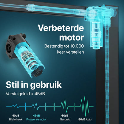Flowsense Zit Sta Bureau - Verstelbaar Elektrisch Bureau - 160 x 60 cm - WDtegels