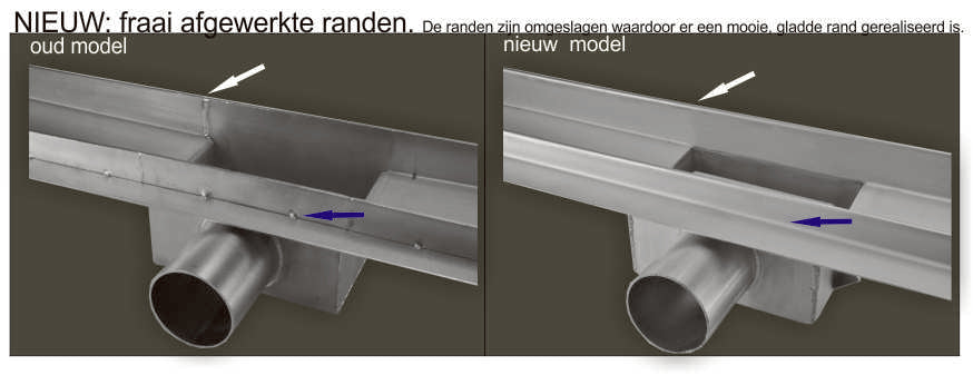 Wiesbaden RVS 3e GEN.douchegoot+flens +RVS sifon +filter 80x7 - WDtegels